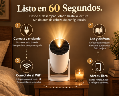 Proyector Lectura